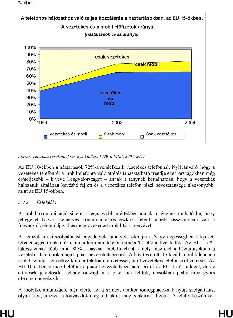 hálózatuk általában kevésbé fejlett és a vezetékes telefon piaci bevezetettsége alacsonyabb, mint az EU 15-ökben. 3.2.