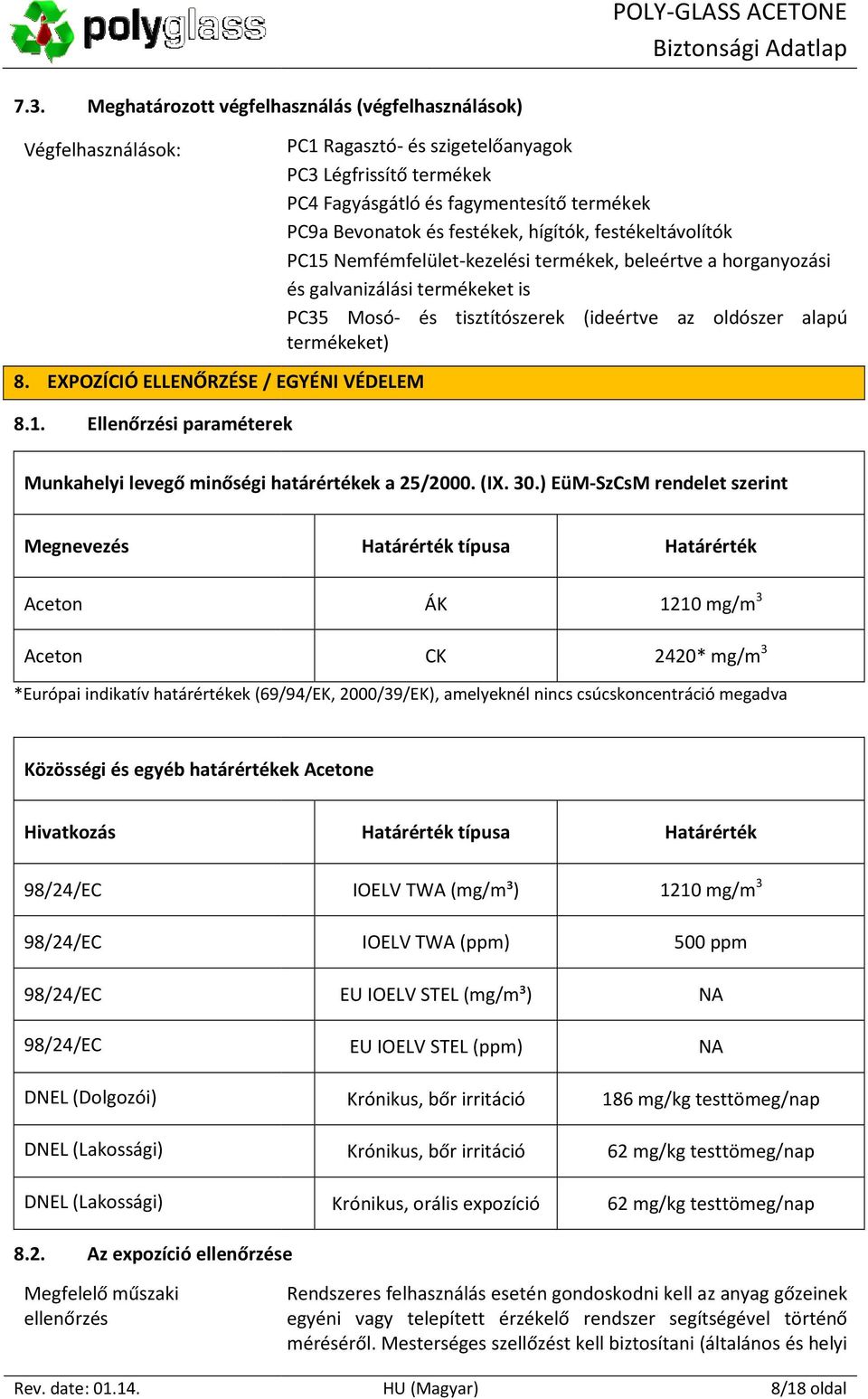 Nemfémfelület-kezelési termékek, beleértve a horganyozási és galvanizálási termékeket is PC35 Mosó- és tisztítószerek (ideértve az oldószer alapú termékeket) Munkahelyi levegő minőségi határértékek a