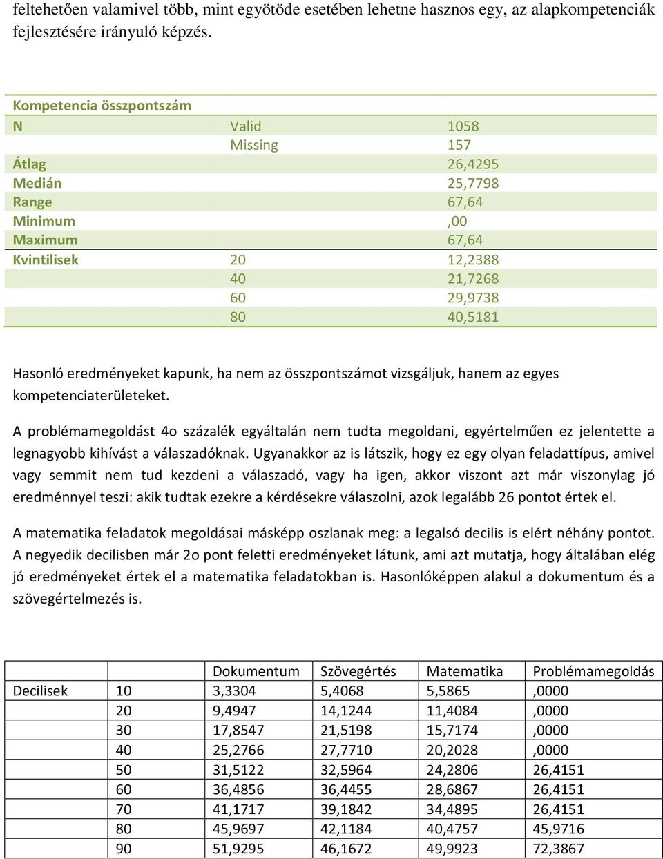 kapunk, ha nem az összpontszámot vizsgáljuk, hanem az egyes kompetenciaterületeket.