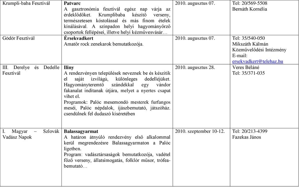 A színpadon helyi hagyományőrző csoportok fellépései, illetve helyi kézművesvásár Amatőr rock zenekarok bemutatkozója.