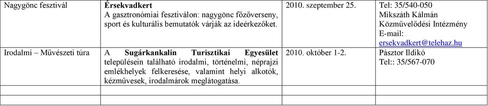 Irodalmi Művészeti túra A Sugárkankalin Turisztikai Egyesület településein található irodalmi,