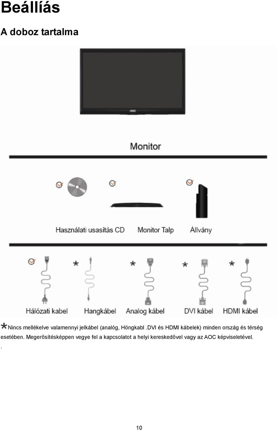 DVI és HDMI kábelek) minden ország és térség esetében.