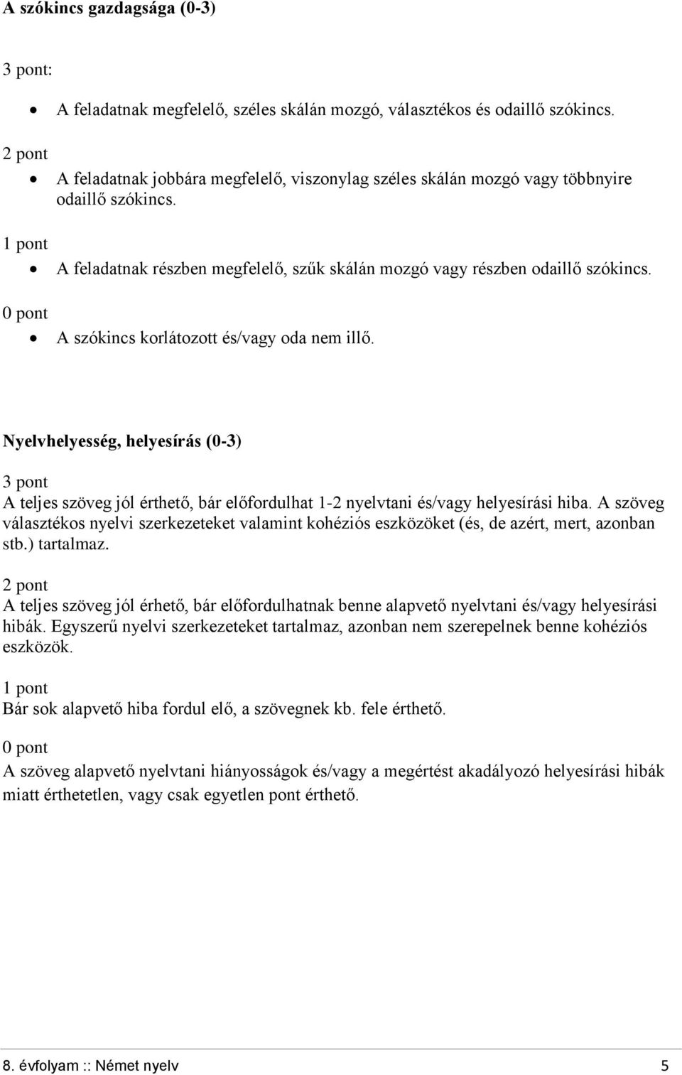 A szókincs korlátozott és/ oda nem illő. Nyelvhelyesség, helyesírás (0-3) 3 pont A teljes szöveg jól érthető, bár előfordulhat 1-2 nyelvtani és/ helyesírási hiba.