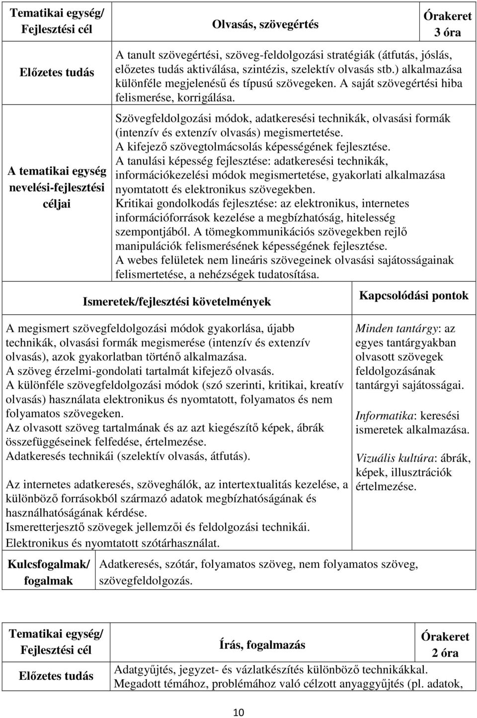 Szövegfeldolgozási módok, adatkeresési technikák, olvasási formák (intenzív és extenzív olvasás) megismertetése. A kifejező szövegtolmácsolás képességének fejlesztése.