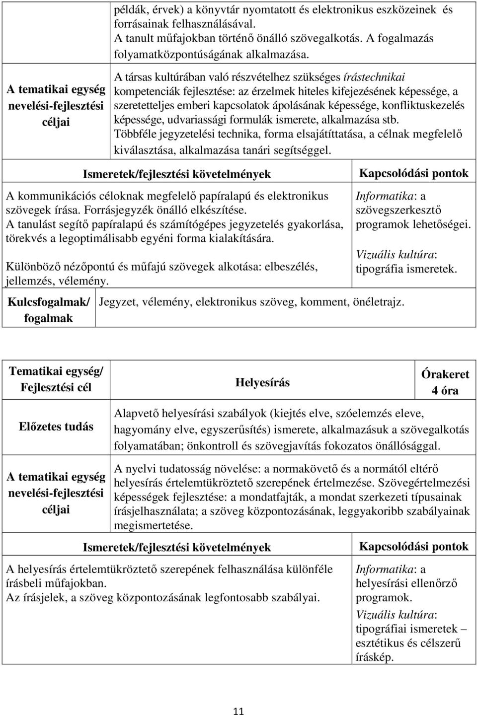 konfliktuskezelés képessége, udvariassági formulák ismerete, alkalmazása stb. Többféle jegyzetelési technika, forma elsajátíttatása, a célnak megfelelő kiválasztása, alkalmazása tanári segítséggel.