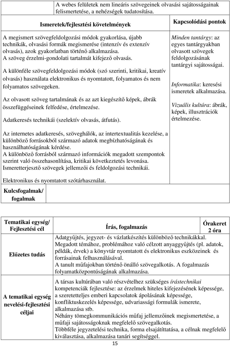 A szöveg érzelmi-gondolati tartalmát kifejező olvasás.