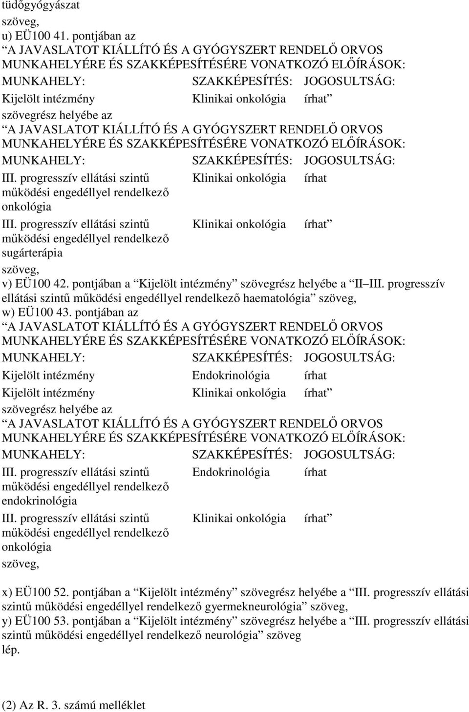 pontjában az Kijelölt intézmény Endokrinológia írhat Kijelölt intézmény Klinikai onkológia írhat III. progresszív ellátási szintő Endokrinológia írhat endokrinológia III.