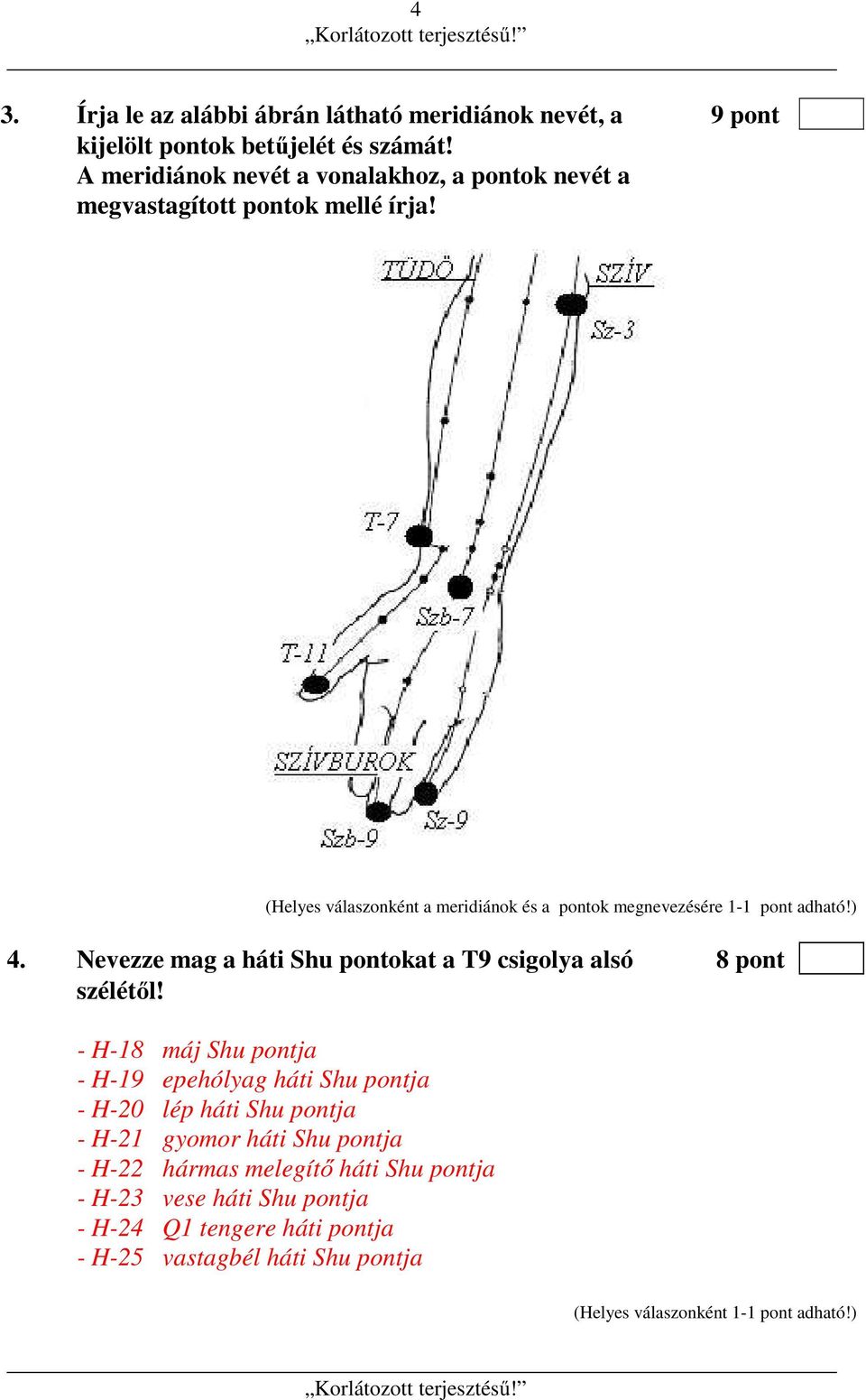 (Helyes válaszonként a meridiánok és a pontok megnevezésére 1-1 pont adható!) 4.
