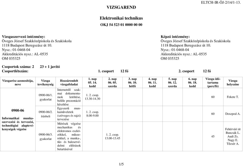 : AL-0535 OM 035325 OM 035325 Csoportok száma: 2 23 + 1 javító Csoportlétszám: 1. csoport 12 fő 2.