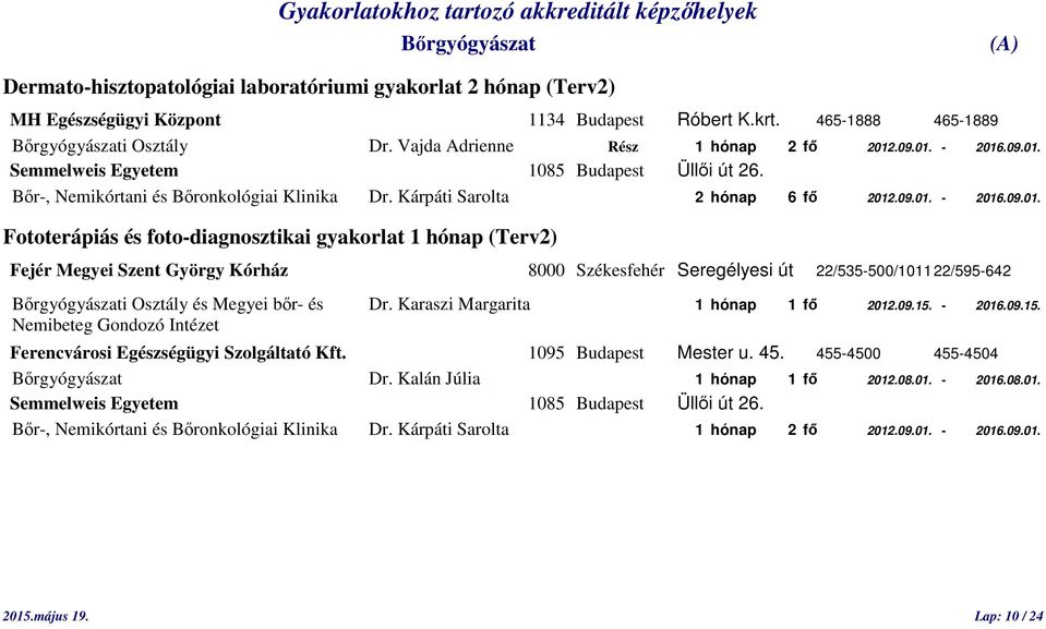 Karaszi Margarita 1 hónap 1 fő 2012.09.15. - 2016.09.15. Nemibeteg Gondozó Intézet Ferencvárosi Egészségügyi Szolgáltató Kft. 1095 Budapest Mester u. 45. 455-4500 455-4504 Dr.