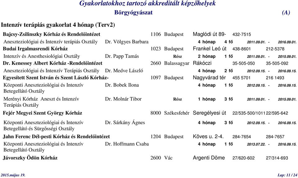 Papp Tamás Rész 2 hónap 1 fő 2011.09.01. - 2015.09.01. Dr. Kenessey Albert Kórház -Rendelőintézet 2660 Balassagyar Rákóczi 35-505-050 35-505-092 Aneszteziológiai és Intenzív Terápiás Osztály Dr.