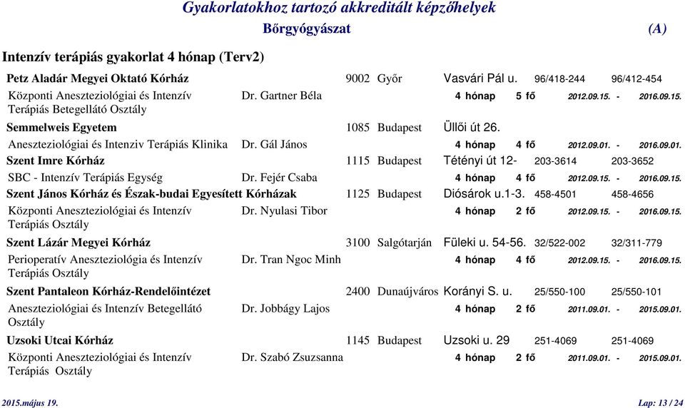 Fejér Csaba 4 hónap 4 fő 2012.09.15. - 2016.09.15. Szent János Kórház és Észak-budai Egyesített Kórházak 1125 Budapest Diósárok u.1-3. 458-4501 458-4656 Központi Aneszteziológiai és Intenzív Dr.