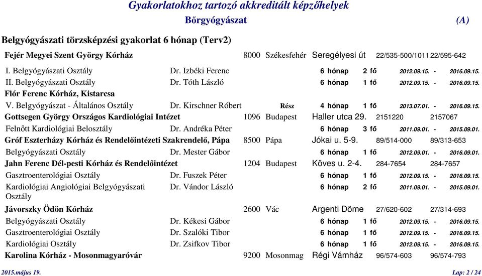 Belgyógyászat - Általános Osztály Dr. Kirschner Róbert Rész 4 hónap 1 fő 2013.07.01. - 2016.09.15. Gottsegen György Országos Kardiológiai Intézet 1096 Budapest Haller utca 29.