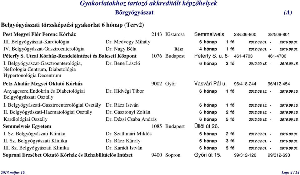 Utcai Kórház-Rendelőintézet és Baleseti Központ 1076 Budapest Péterfy S. u. 8-461-4703 461-4706 I. Belgyógyászat-Gasztroenterológia, Dr. Bene László 6 hónap 3 fő 2012.09.15.