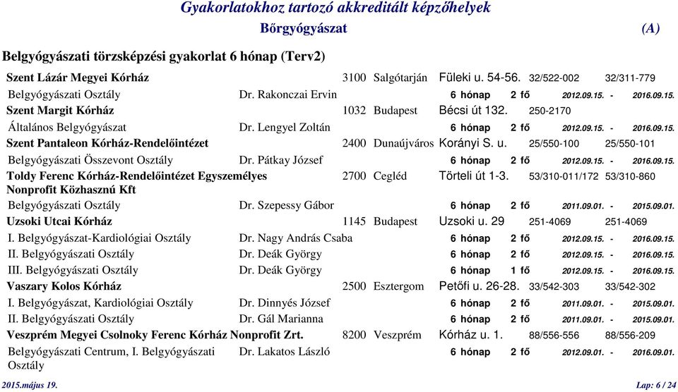 u. 25/550-100 25/550-101 Belgyógyászati Összevont Osztály Dr. Pátkay József 6 hónap 2 fő 2012.09.15. - 2016.09.15. Toldy Ferenc Kórház-Rendelőintézet Egyszemélyes 2700 Cegléd Törteli út 1-3.