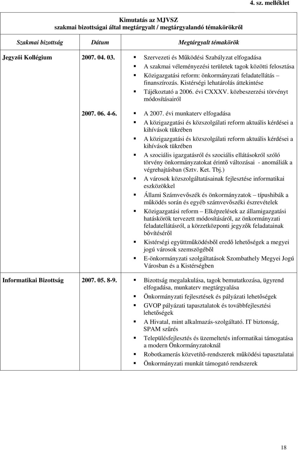 Kistérségi lehatárolás áttekintése Tájékoztató a 2006. évi CXXXV. közbeszerzési törvényt módosításairól 2007. 06. 4-6. A 2007.