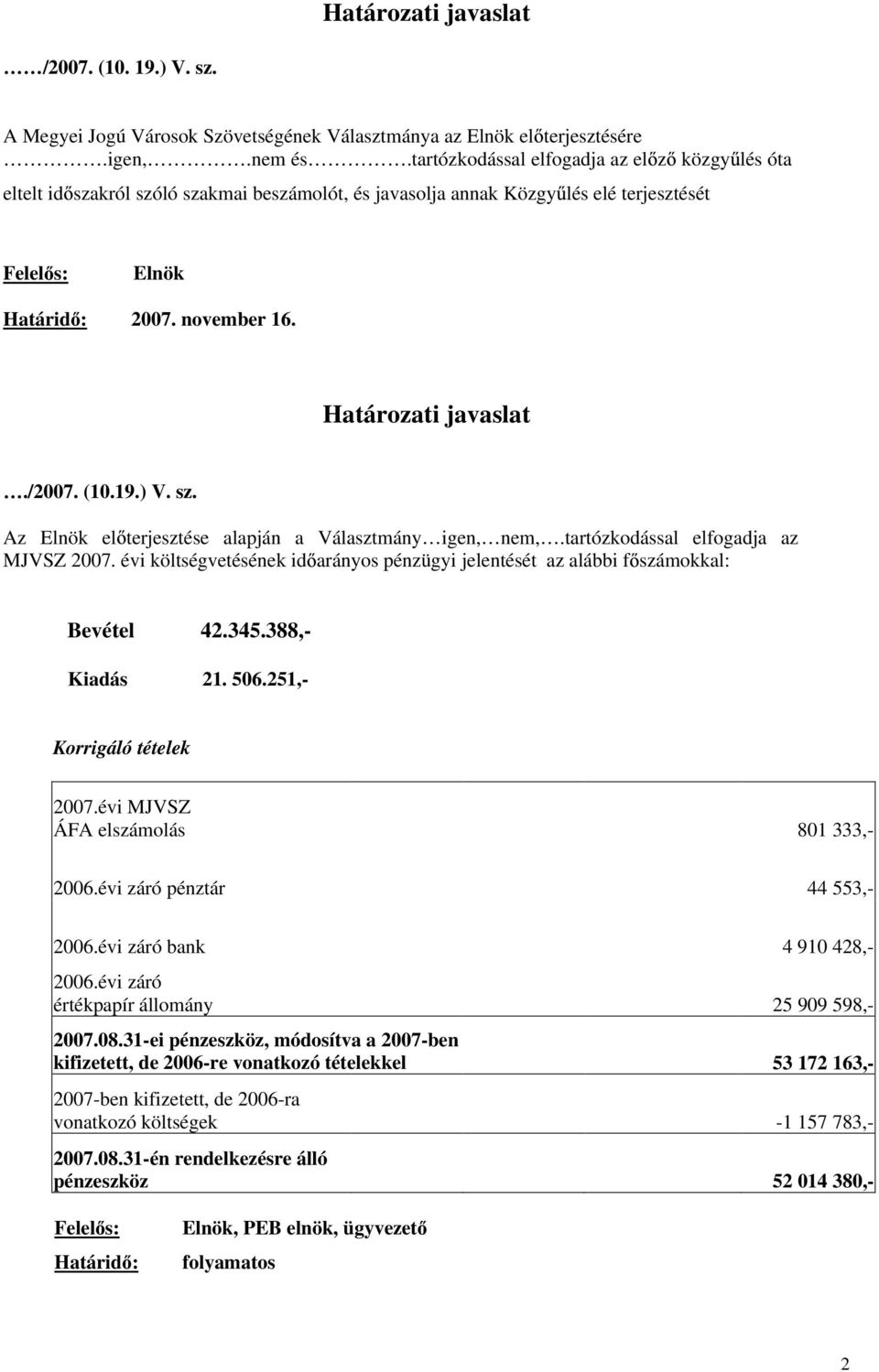 Határozati javaslat./2007. (10.19.) V. sz. Az Elnök el terjesztése alapján a Választmány igen, nem,.tartózkodással elfogadja az MJVSZ 2007.