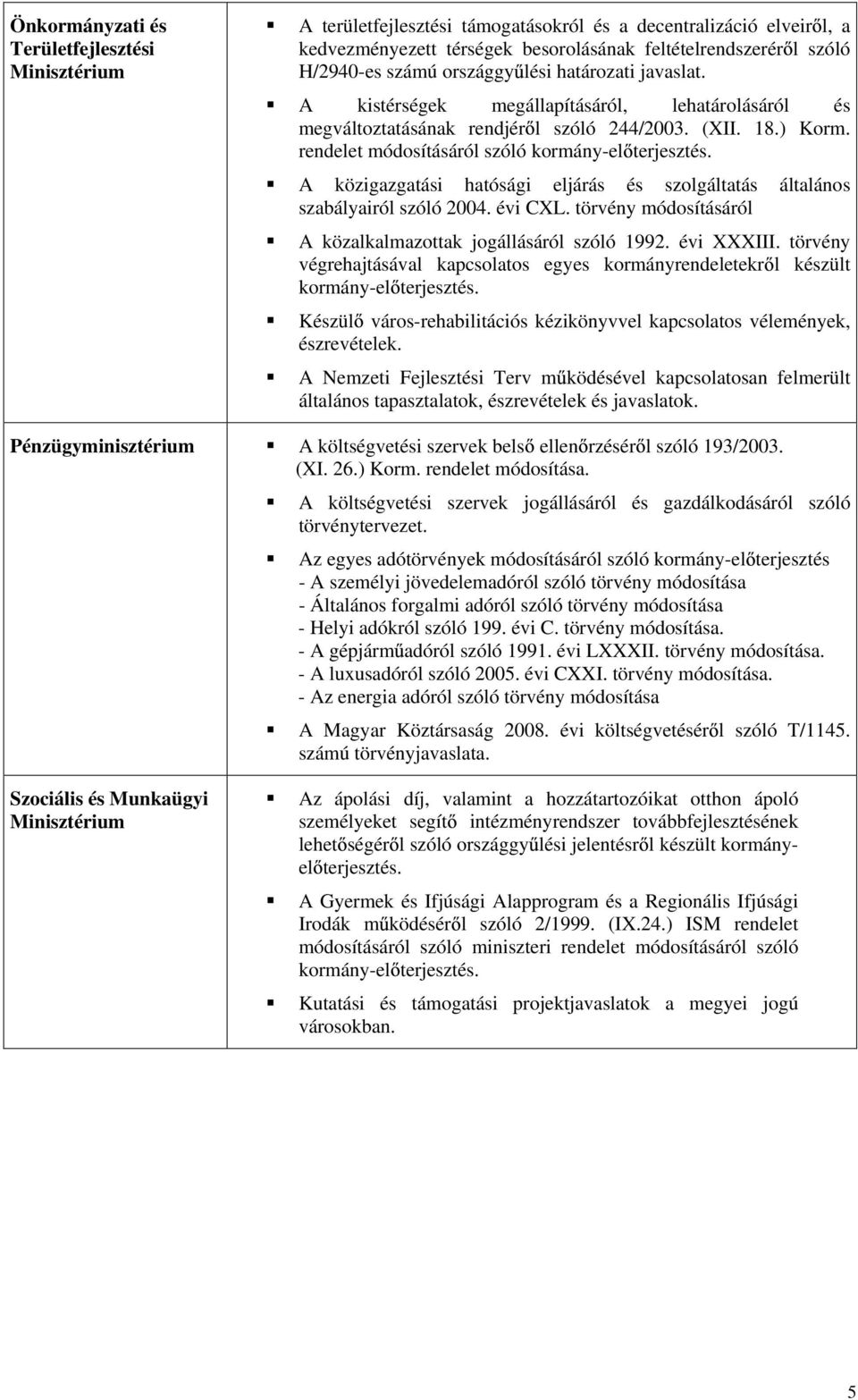 A közigazgatási hatósági eljárás és szolgáltatás általános szabályairól szóló 2004. évi CXL. törvény módosításáról A közalkalmazottak jogállásáról szóló 1992. évi XXXIII.