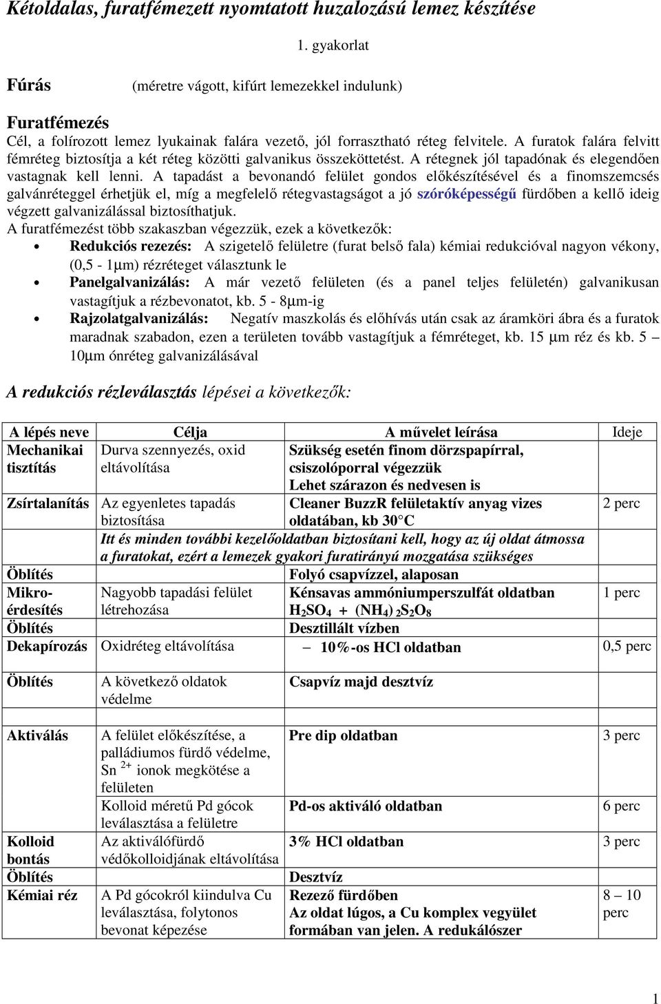 A furatok falára felvitt fémréteg biztosítja a két réteg közötti galvanikus összeköttetést. A rétegnek jól tapadónak és elegendően vastagnak kell lenni.