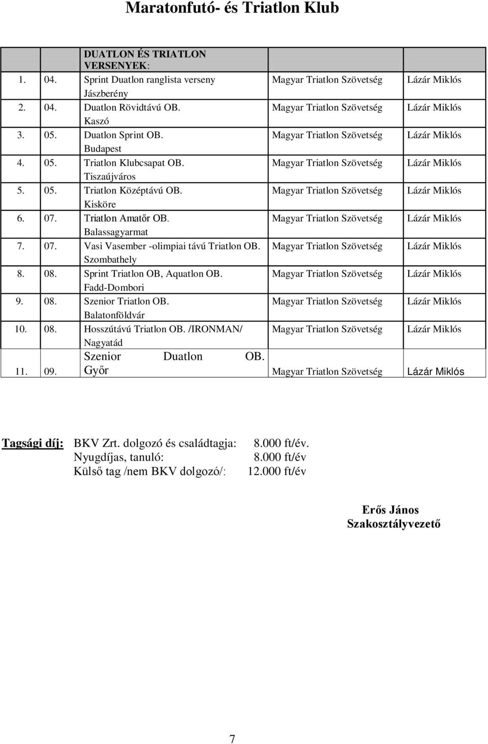 Magyar Triatlon Szövetség Lázár Miklós Tiszaújváros 5. 05. Triatlon Középtávú OB. Magyar Triatlon Szövetség Lázár Miklós Kisköre 6. 07. Triatlon Amatőr OB.