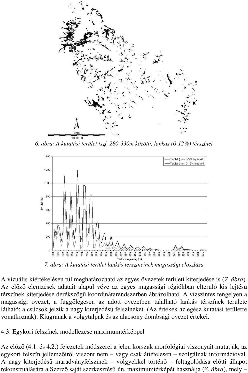 Az előző elemzések adatait alapul véve az egyes magassági régiókban elterülő kis lejtésű térszínek kiterjedése derékszögű koordinátarendszerben ábrázolható.