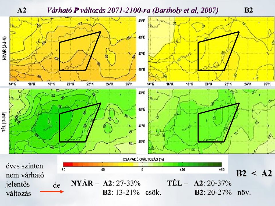 (Bartholy et al, 2007) B2 B2 < A2 de NYÁR