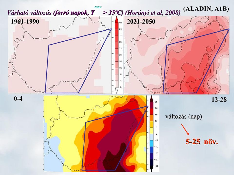 (Horányi et al, 2008) 2021-2050