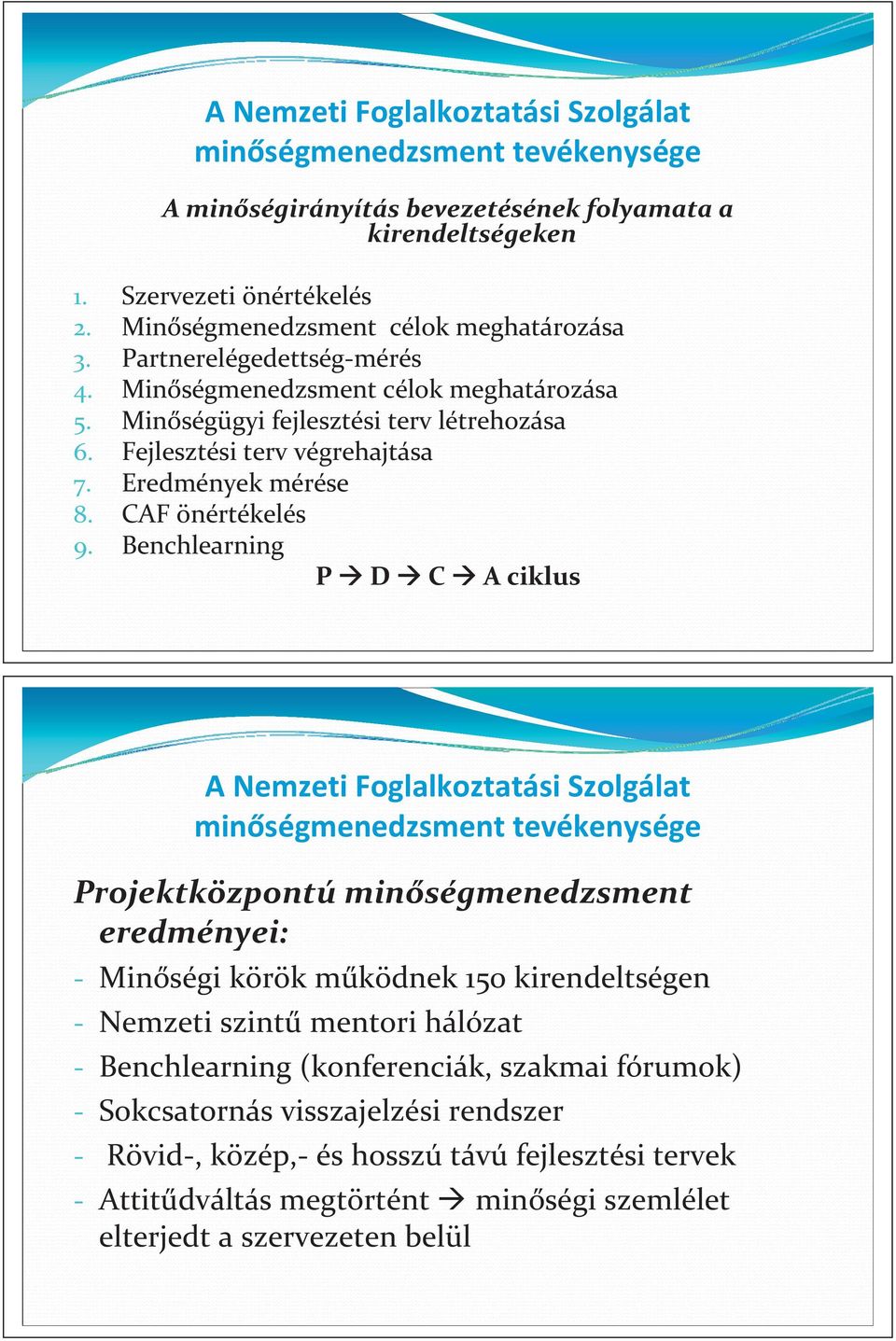 Benchlearning P D C A ciklus A Nemzeti Foglalkoztatási Szolgálat min ségmenedzsment tevékenysége Projektközpontú min ségmenedzsment eredményei: Min ségi körök m ködnek 150 kirendeltségen Nemzeti