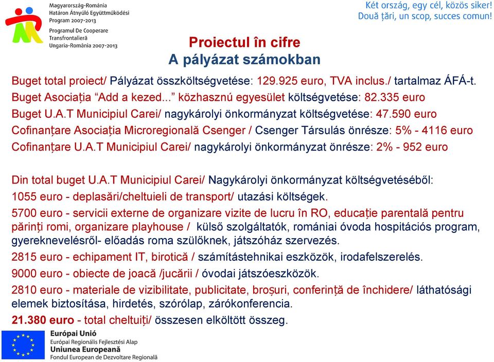 A.T Municipiul Carei/ Nagykárolyi önkormányzat költségvetéséből: 1055 euro - deplasări/cheltuieli de transport/ utazási költségek.