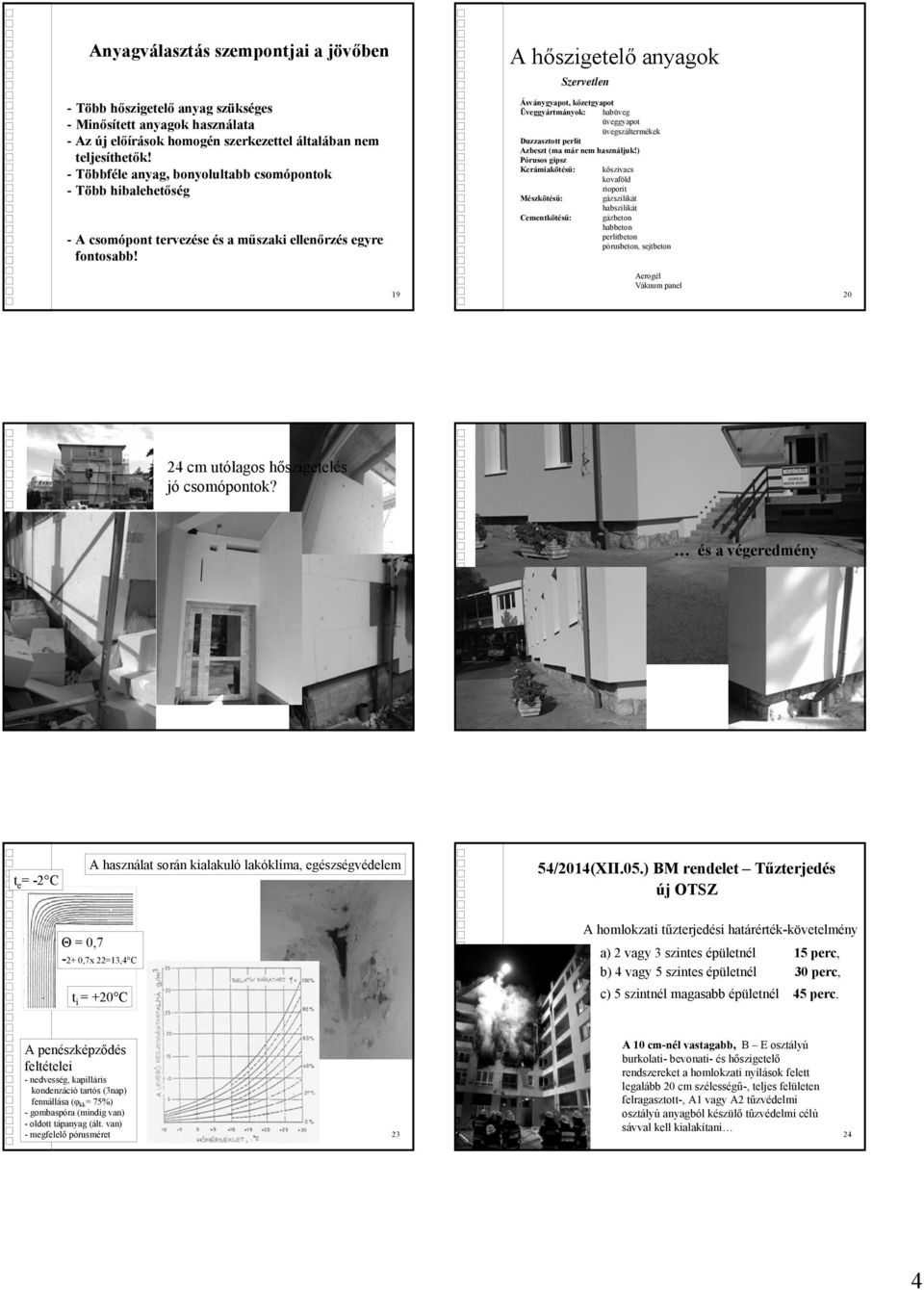 19 A hőszigetelő anyagok Szervetlen Ásványgyapot, kőzetgyapot Üveggyártmányok: habüveg üveggyapot üvegszáltermékek Duzzasztott perlit Azbeszt (ma már nem használjuk!