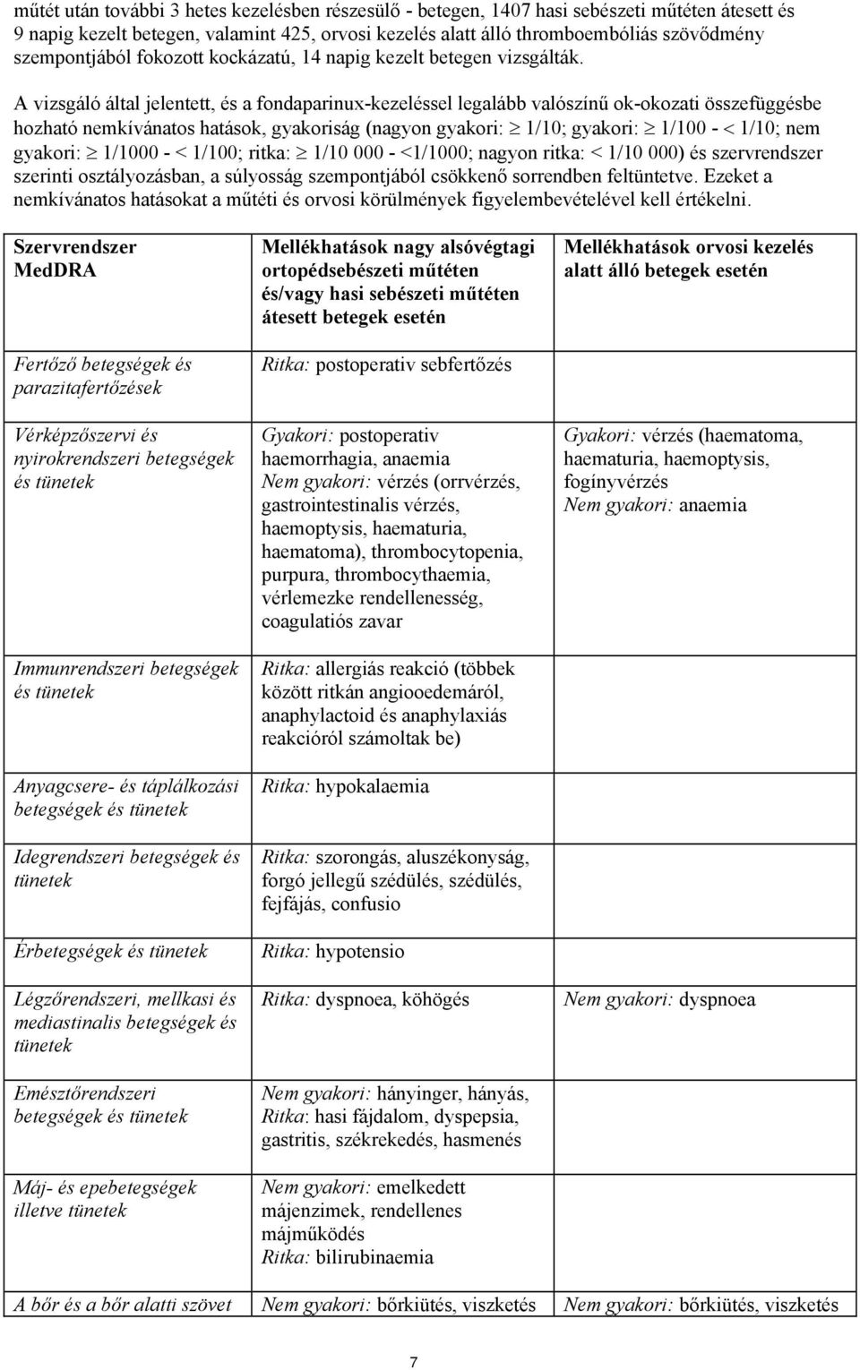 A vizsgáló által jelentett, és a fondaparinux-kezeléssel legalább valószínű ok-okozati összefüggésbe hozható nemkívánatos hatások, gyakoriság (nagyon gyakori: 1/10; gyakori: 1/100-1/10; nem gyakori: