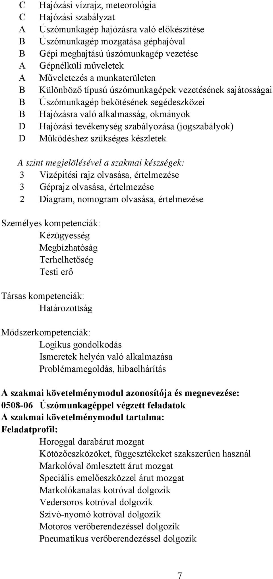 (jogszabályok) Működéshez szükséges készletek szint megjelölésével a szakmai készségek: 3 Vízépítési rajz olvasása, értelmezése 3 Géprajz olvasása, értelmezése 2 Diagram, nomogram olvasása,