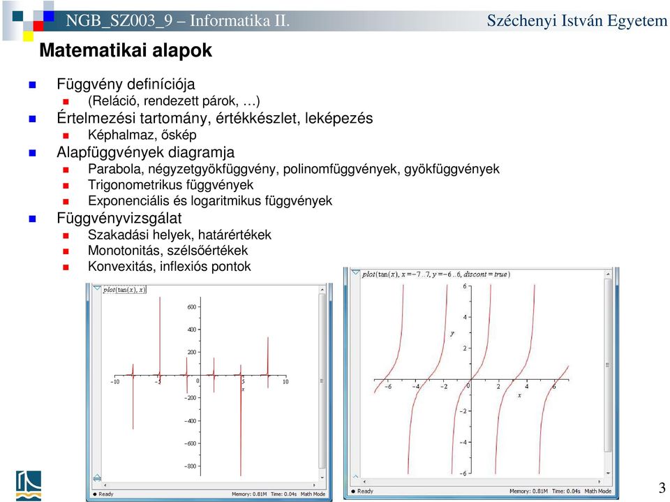 polinomfüggvények, gyökfüggvények Trigonometrikus függvények Exponenciális és logaritmikus