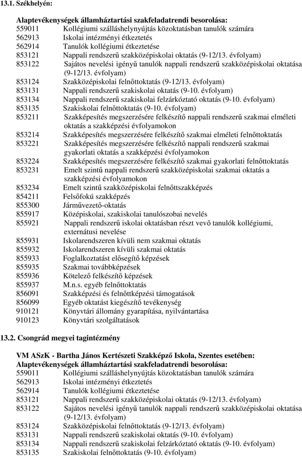 évfolyam) 853124 Szakközépiskolai felnőttoktatás (9-12/13. évfolyam) 853131 Nappali rendszerű szakiskolai oktatás (9-10. évfolyam) 853134 Nappali rendszerű szakiskolai felzárkóztató oktatás (9-10.