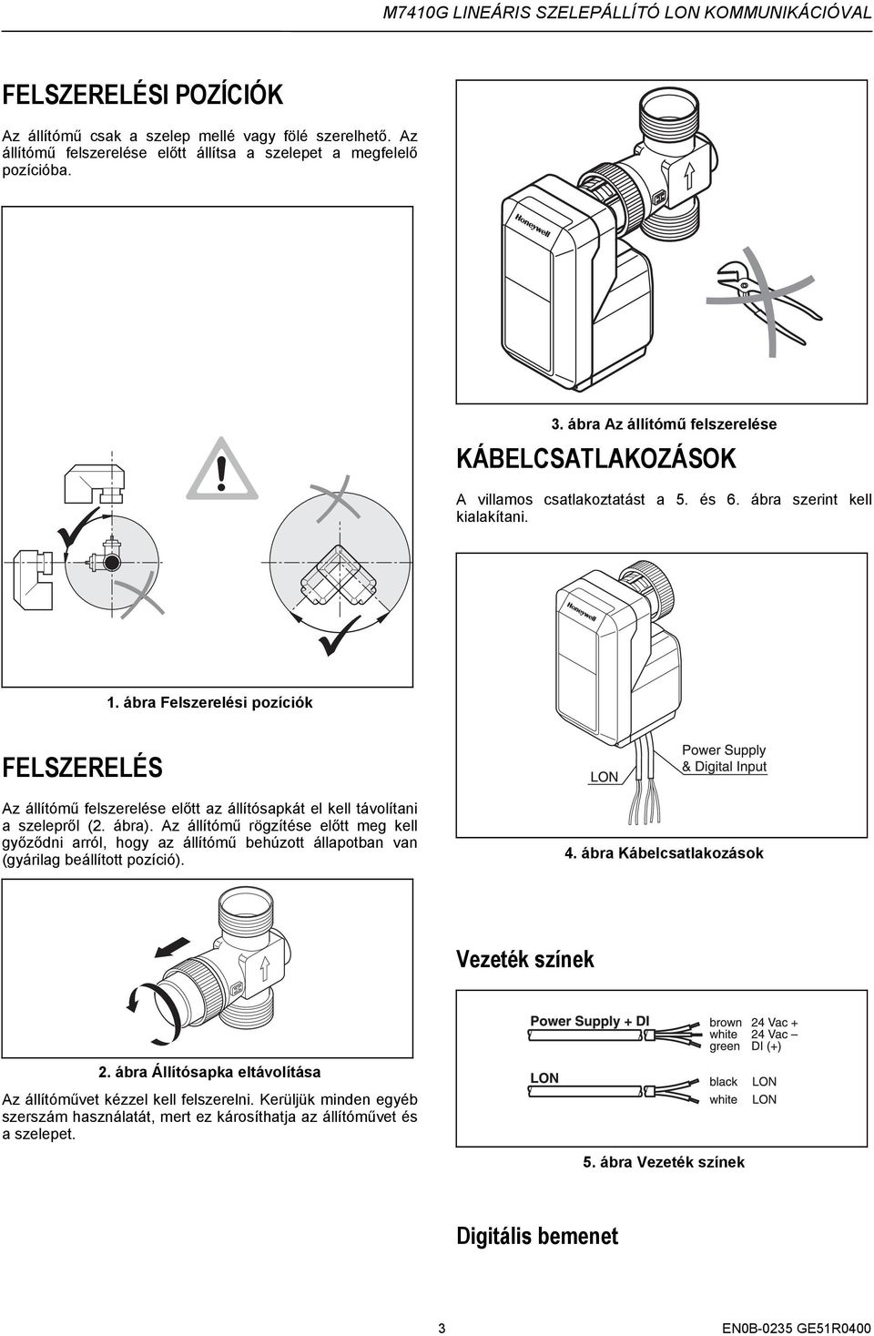 ábra Felszerelési pozíciók FELSZERELÉS Az állítómű felszerelése előtt az állítósapkát el kell távolítani a szelepről (2. ábra).