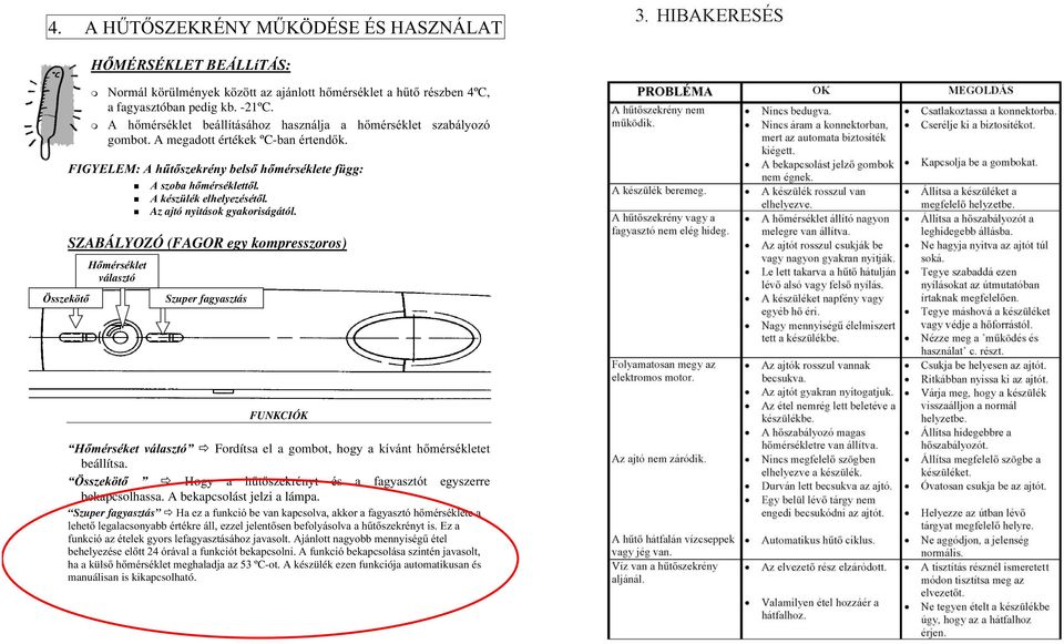 A készülék elhelyezésétől. Az ajtó nyitások gyakoriságától.