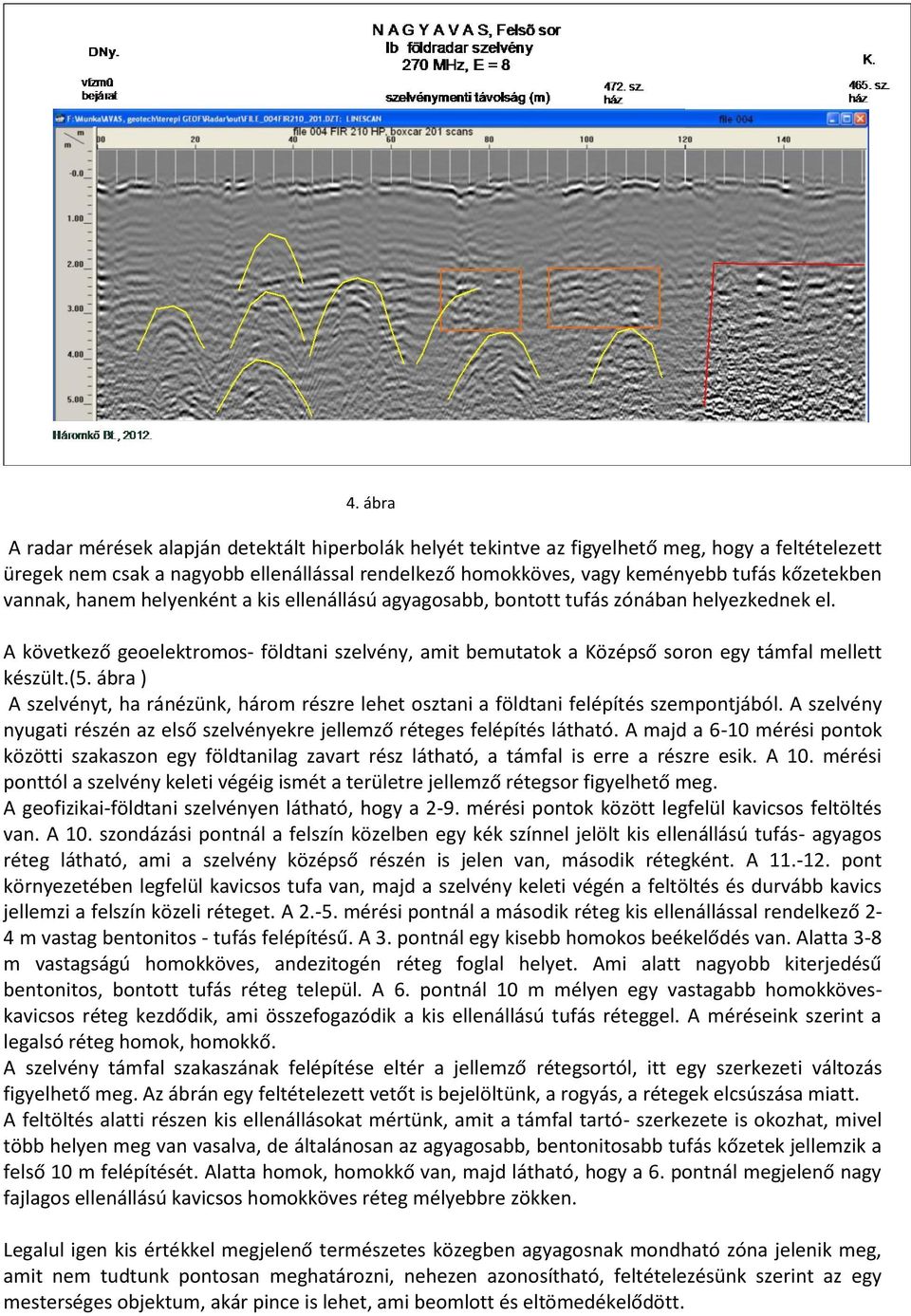 A következő geoelektromos- földtani szelvény, amit bemutatok a Középső soron egy támfal mellett készült.(.