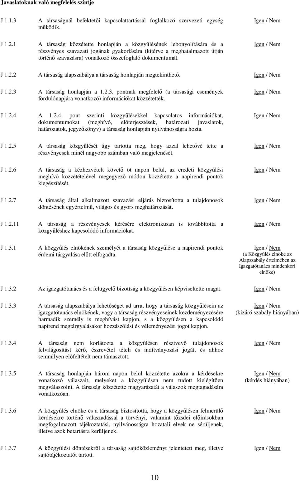 dokumentumát. / J 1.2.2 A társaság alapszabálya a társaság honlapján megtekinthető. / J 1.2.3 A társaság honlapján a 1.2.3. pontnak megfelelő (a társasági események fordulónapjára vonatkozó) információkat közzétették.