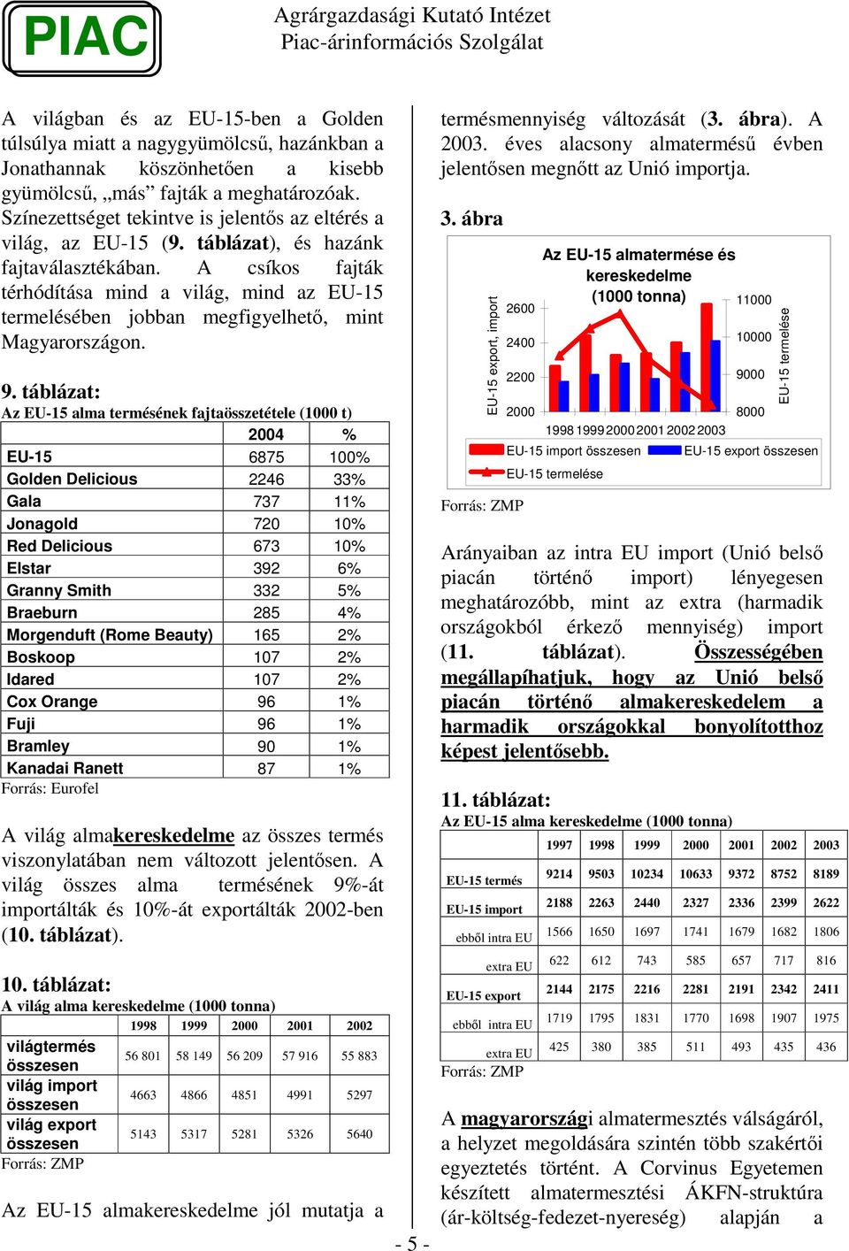 A csíkos fajták térhódítása mind a világ, mind az EU-15 termelésében jobban megfigyelhet, mint Magyarországon. 9.