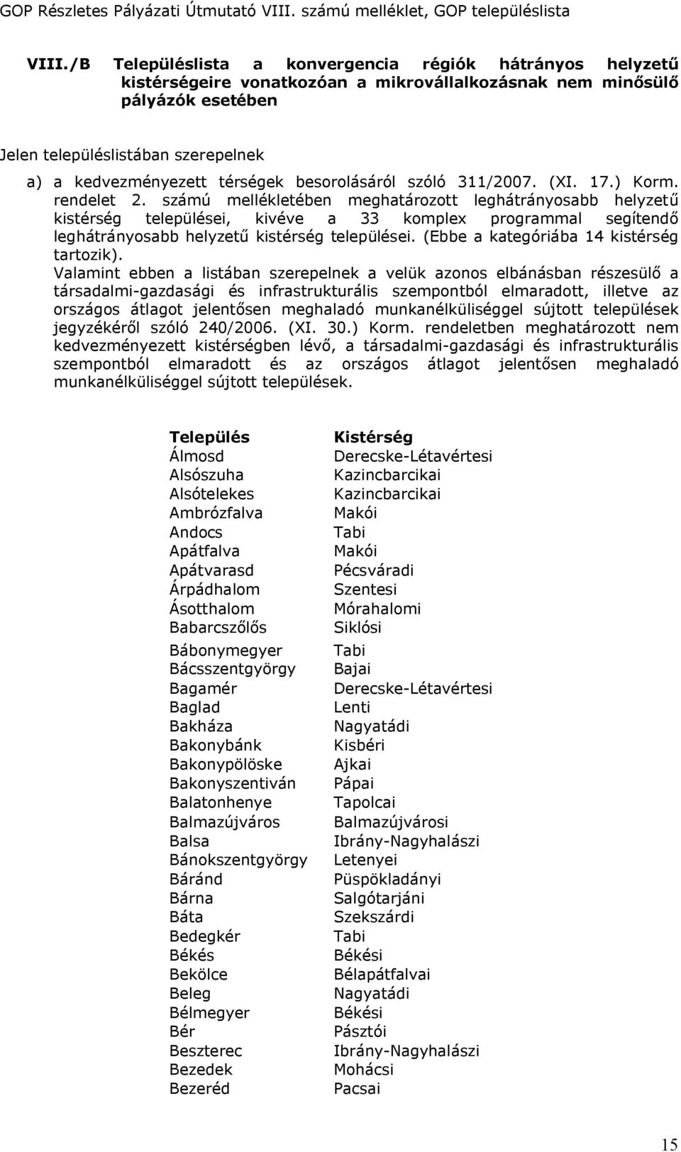 számú mellékletében meghatározott leghátrányosabb helyzetű kistérség települései, kivéve a 33 komplex programmal segítendő leghátrányosabb helyzetű kistérség települései.