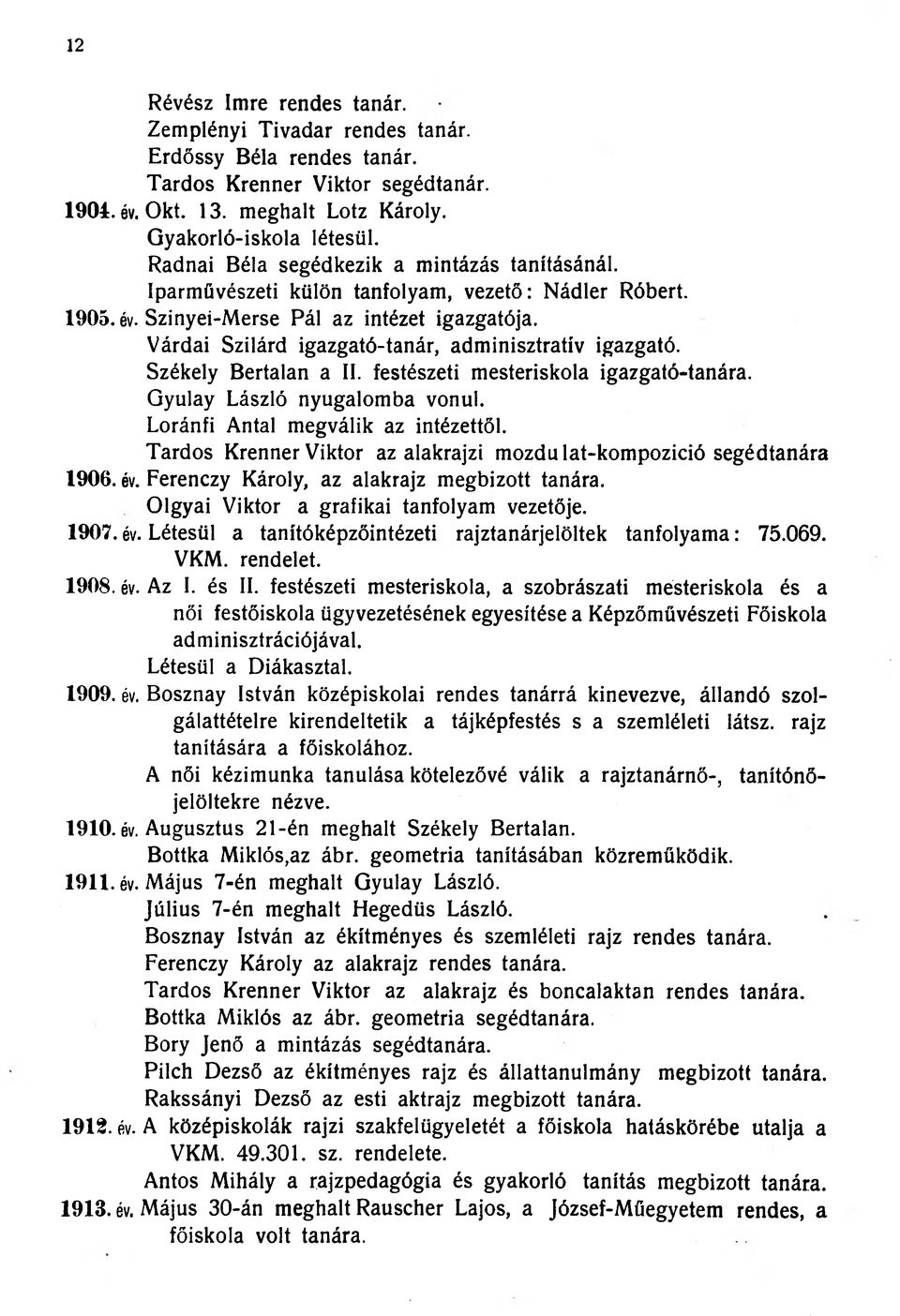 Várdai Szilárd igazgató-tanár, adminisztratív igazgató. Székely Bertalan a II. festészeti mesteriskola igazgató-tanára. Gyulay László nyugalomba vonul. Loránfi Antal megválik az intézettől.
