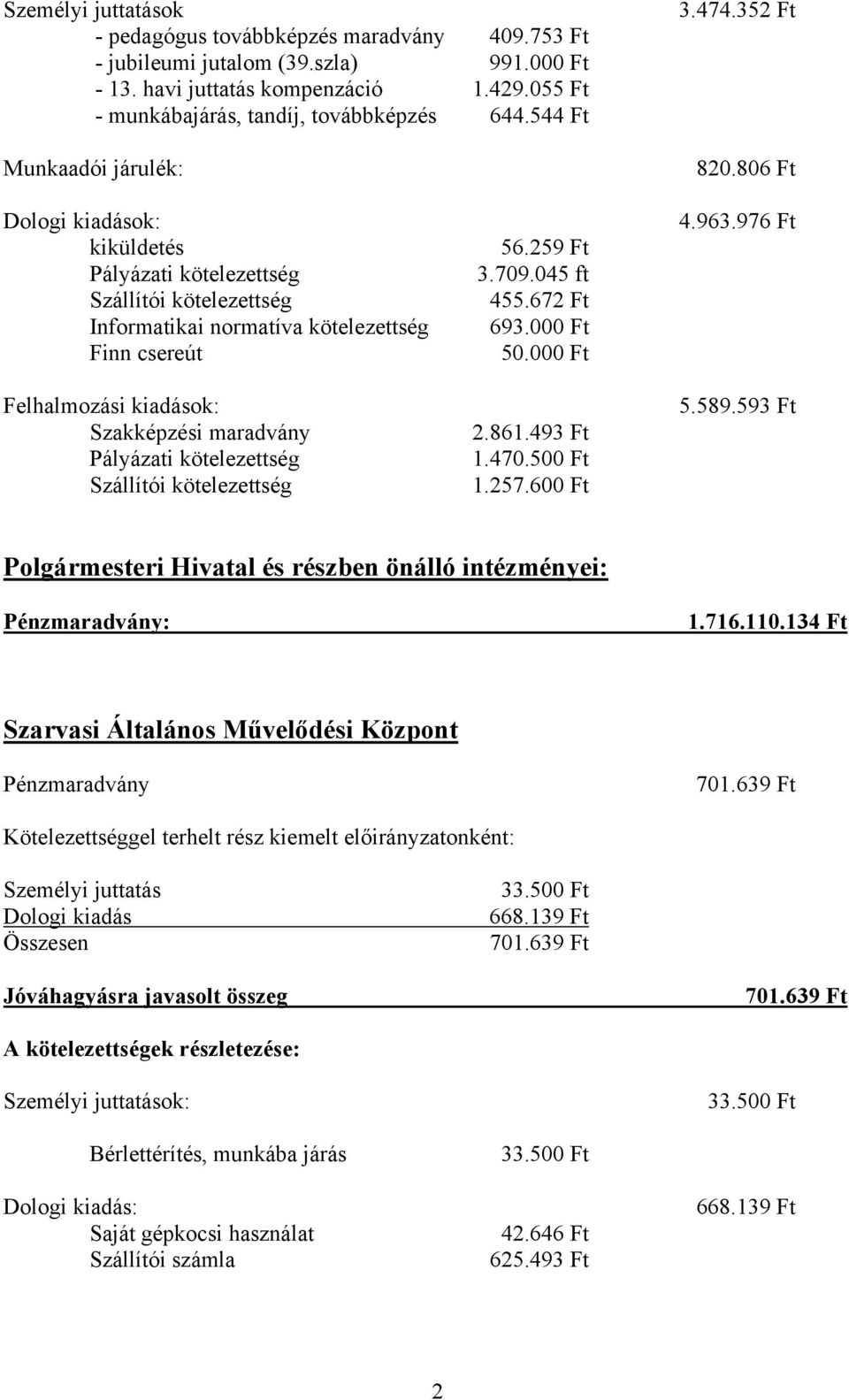 806 Ft Dologi kiadások: kiküldetés Pályázati kötelezettség Szállítói kötelezettség Informatikai normatíva kötelezettség Finn csereút Felhalmozási kiadások: Szakképzési maradvány Pályázati