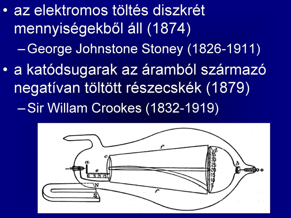 katódsugarak az áramból származó negatívan