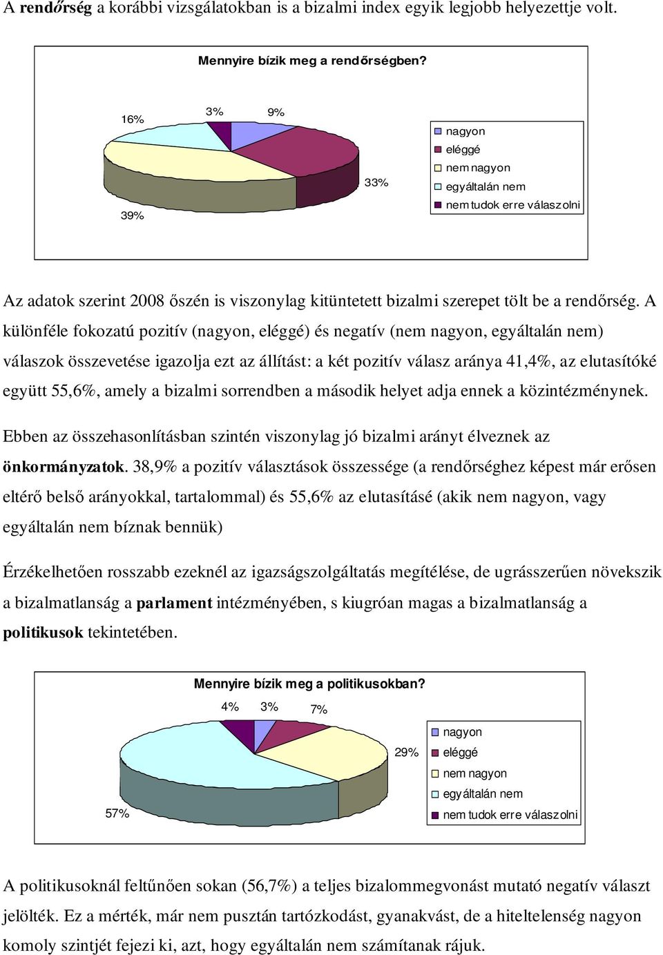 A különféle fokozatú pozitív (nagyon, eléggé) és negatív (nem nagyon, egyáltalán nem) válaszok összevetése igazolja ezt az állítást: a két pozitív válasz aránya 41,4%, az elutasítóké együtt 55,6%,