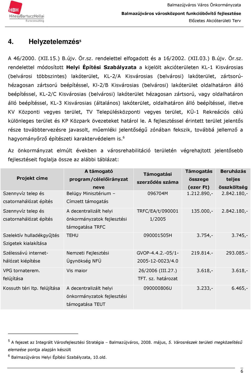 rendelettel módosított Helyi Építési Szabályzata a kijelölt akcióterületen KL-1 Kisvárosias (belvárosi többszintes) lakóterület, KL-2/A Kisvárosias (belvárosi) lakóterület, zártsorúhézagosan zártsorú