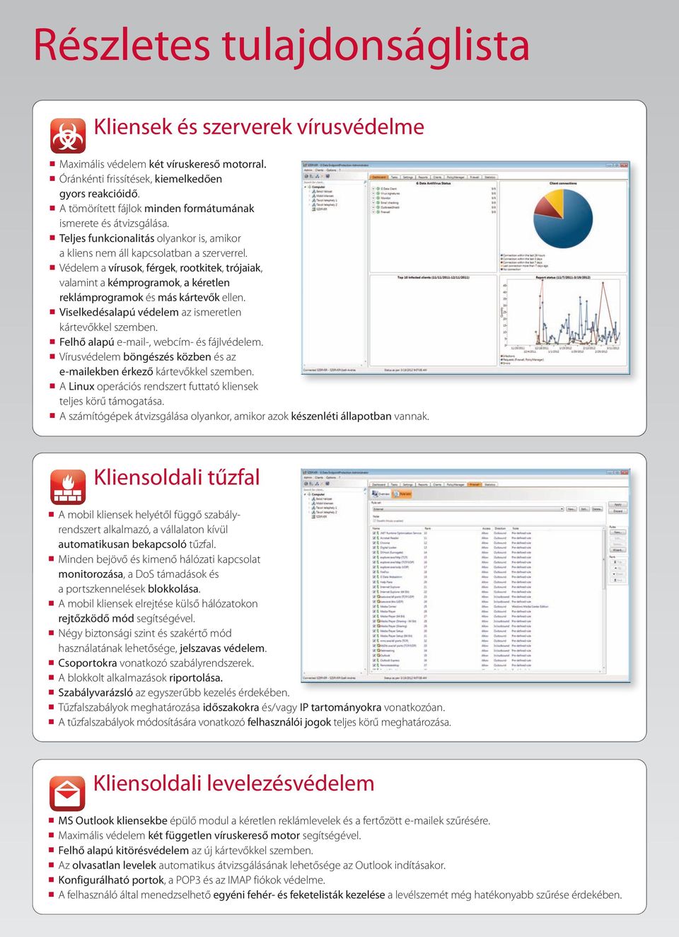 n Védelem a vírusok, férgek, rootkitek, trójaiak, valamint a kémprogramok, a kéretlen reklámprogramok és más kártevők ellen. n Viselkedésalapú védelem az ismeretlen kártevőkkel szemben.