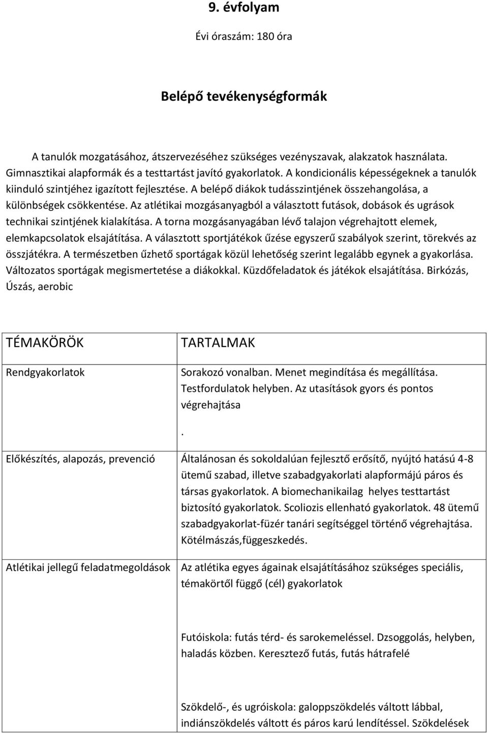 A belépő diákok tudásszintjének összehangolása, a különbségek csökkentése. Az atlétikai mozgásanyagból a választott futások, dobások és ugrások technikai szintjének kialakítása.