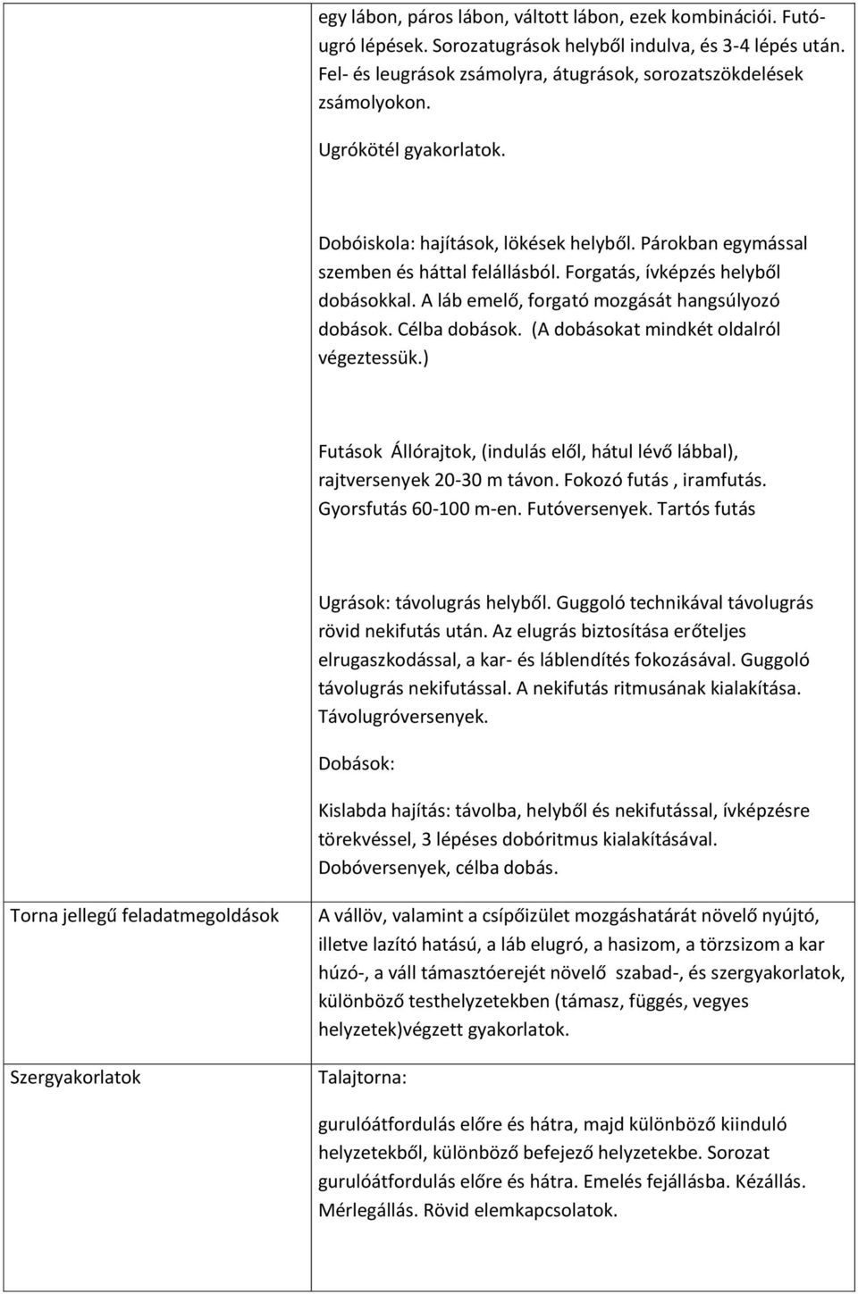 A láb emelő, forgató mozgását hangsúlyozó dobások. Célba dobások. (A dobásokat mindkét oldalról végeztessük.) Futások Állórajtok, (indulás elől, hátul lévő lábbal), rajtversenyek 20-30 m távon.