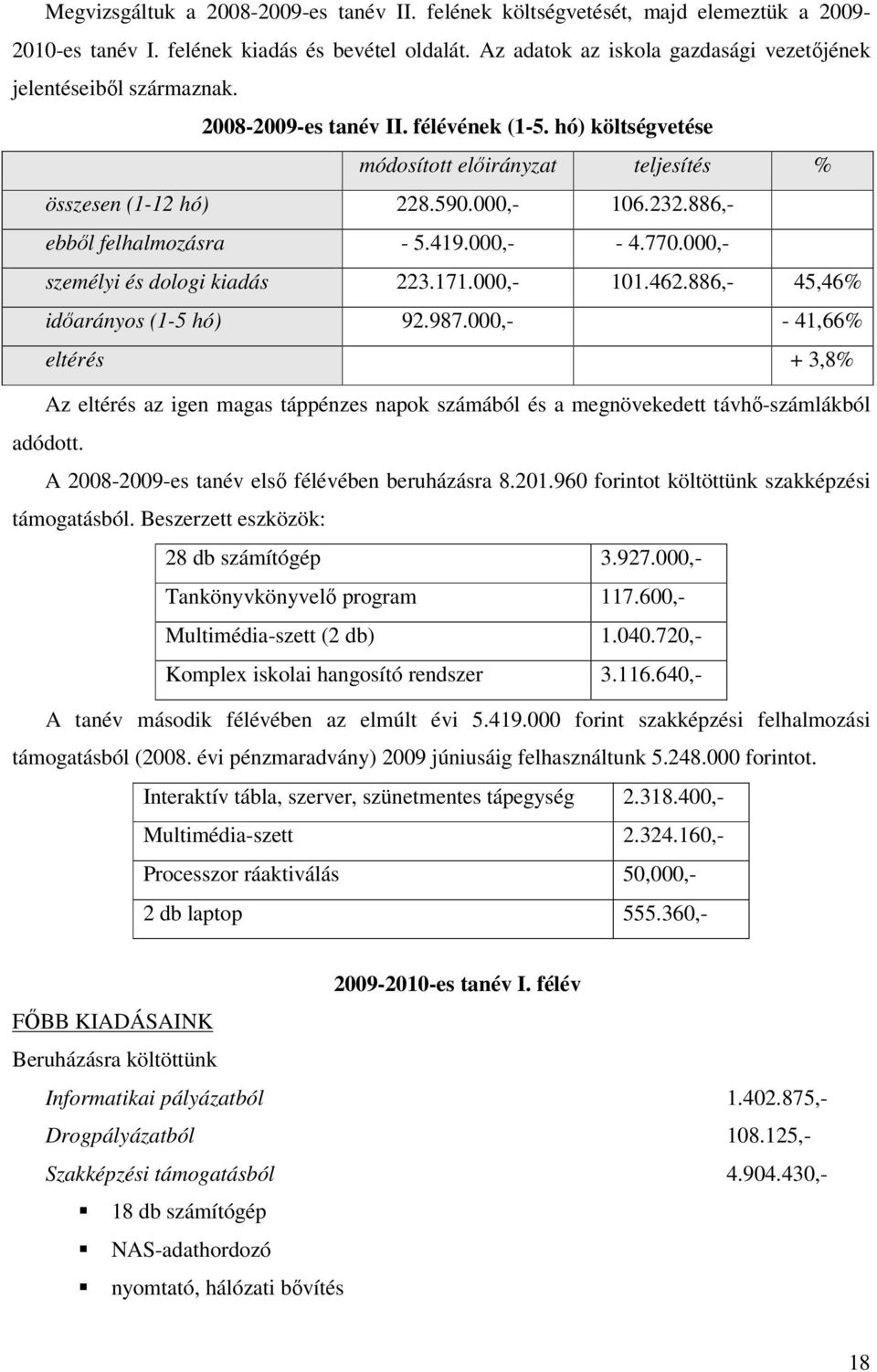 232.886,- ebből felhalmozásra - 5.419.000,- - 4.770.000,- személyi és dologi kiadás 223.171.000,- 101.462.886,- 45,46% időarányos (1-5 hó) 92.987.