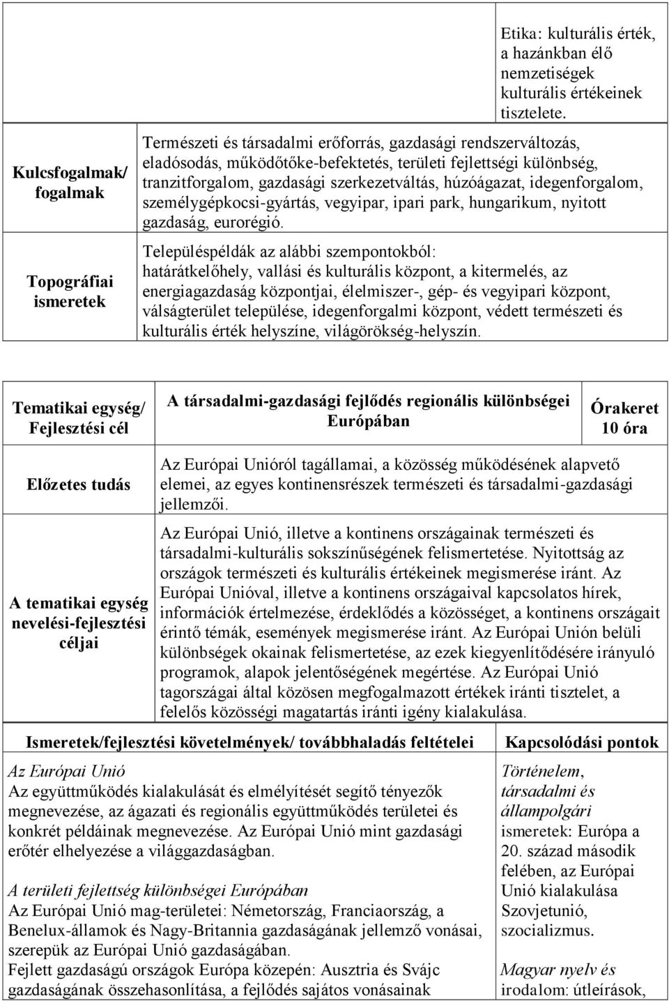 idegenforgalom, személygépkocsi-gyártás, vegyipar, ipari park, hungarikum, nyitott gazdaság, eurorégió.